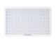 LED панель Amaran Pano 60c Kit White фото 1