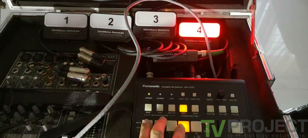 Беспроводная система Tally Avmatrix TS3019 фото в описание 1